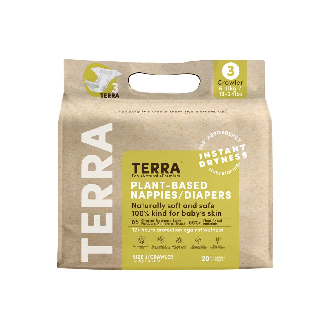 Best Trial Subscription Bundle - Terra Middle East