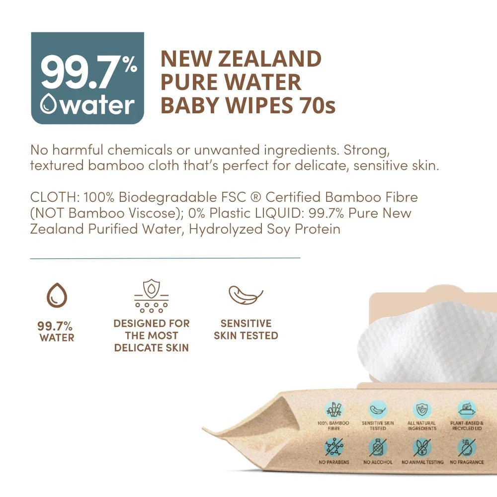 Pure Water Baby Wipes Travel Pack 24s - Terra Middle East