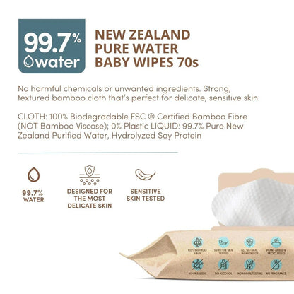 Pure Water Baby Wipes Travel Pack 24s - Terra Middle East