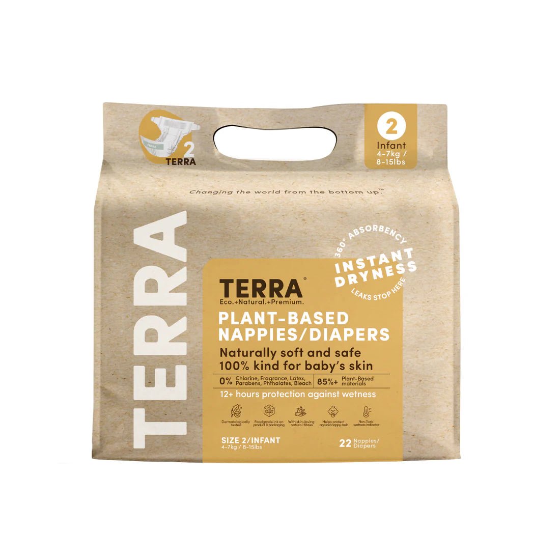 TERRA 2+2 bundle pack - Terra Middle East