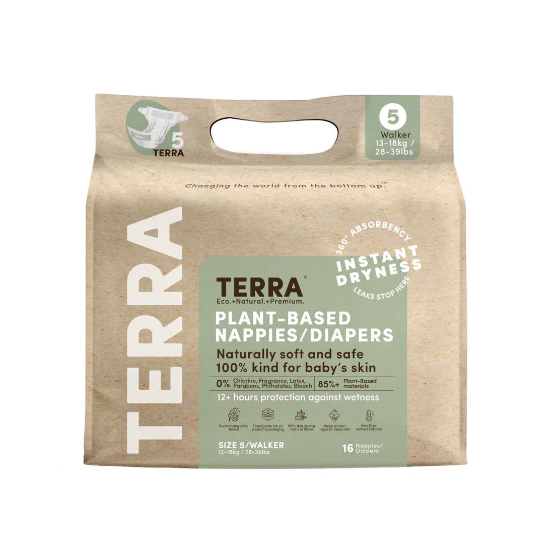 TERRA 2+2 bundle pack - Terra Middle East