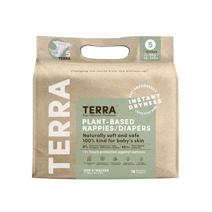 TERRA 2+2 bundle pack - Terra Middle East