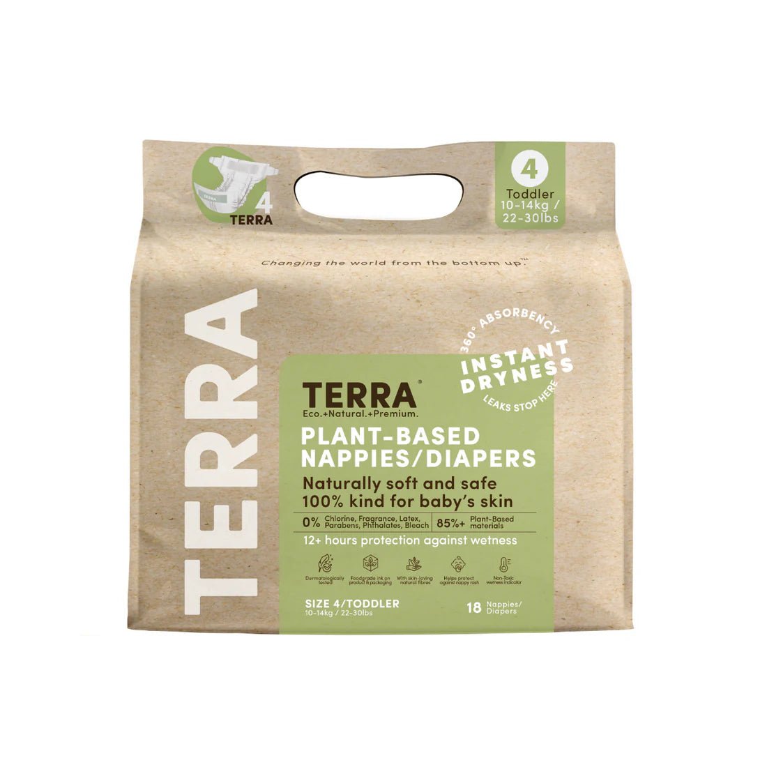 TERRA 2+2 bundle pack - Terra Middle East