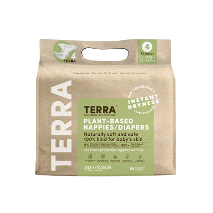 TERRA 2+2 bundle pack - Terra Middle East