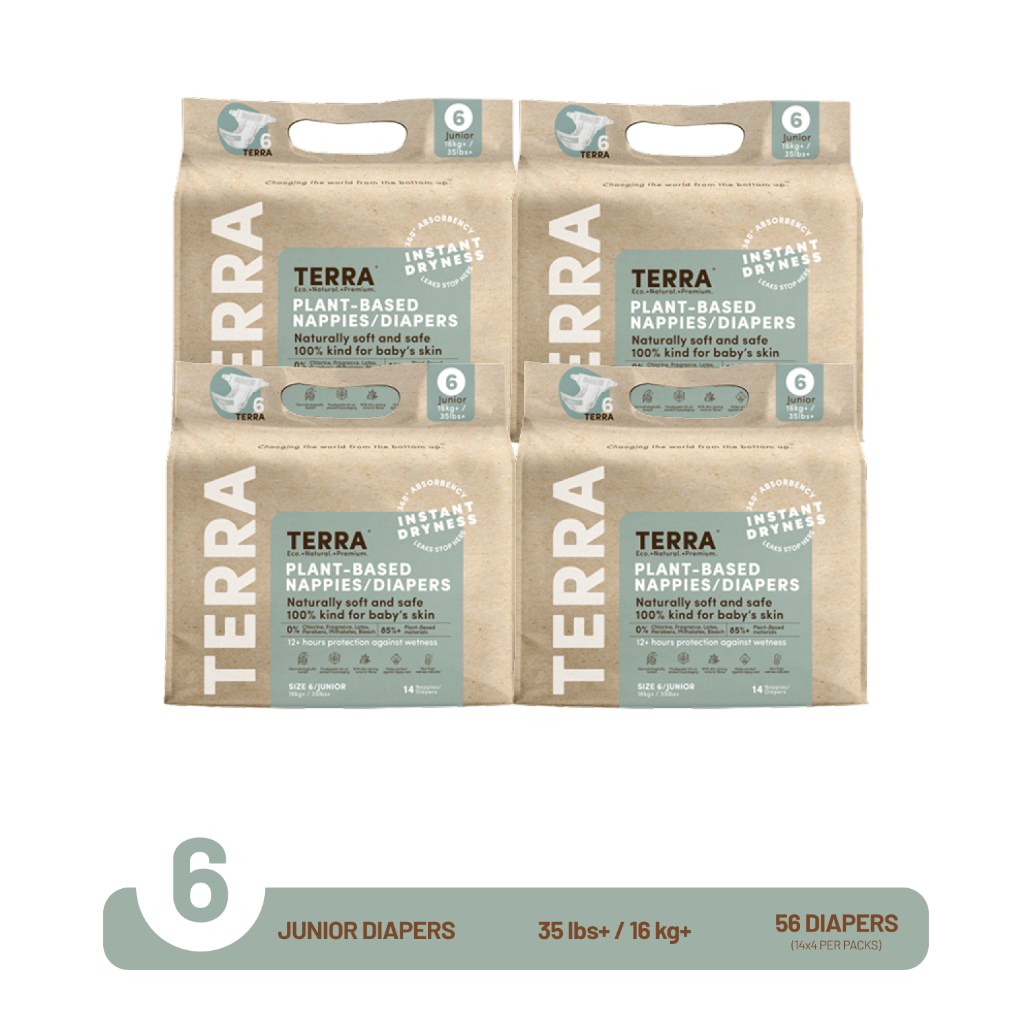 Terra Eco Premium Diaper - Terra Middle East