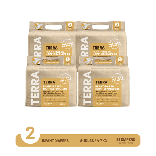 Terra Eco Premium Diaper - Terra Middle East