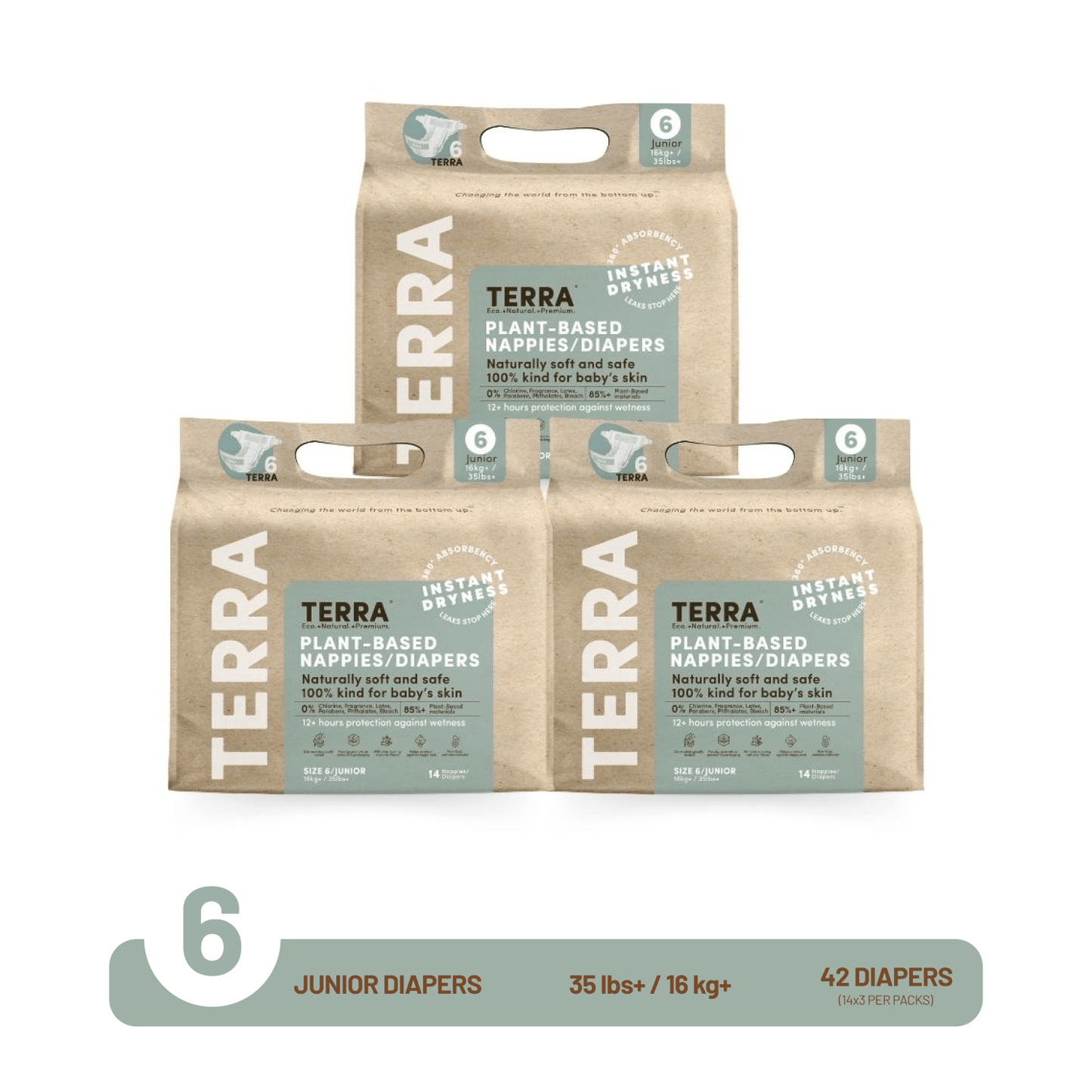 Terra Eco Premium Diaper - Terra Middle East