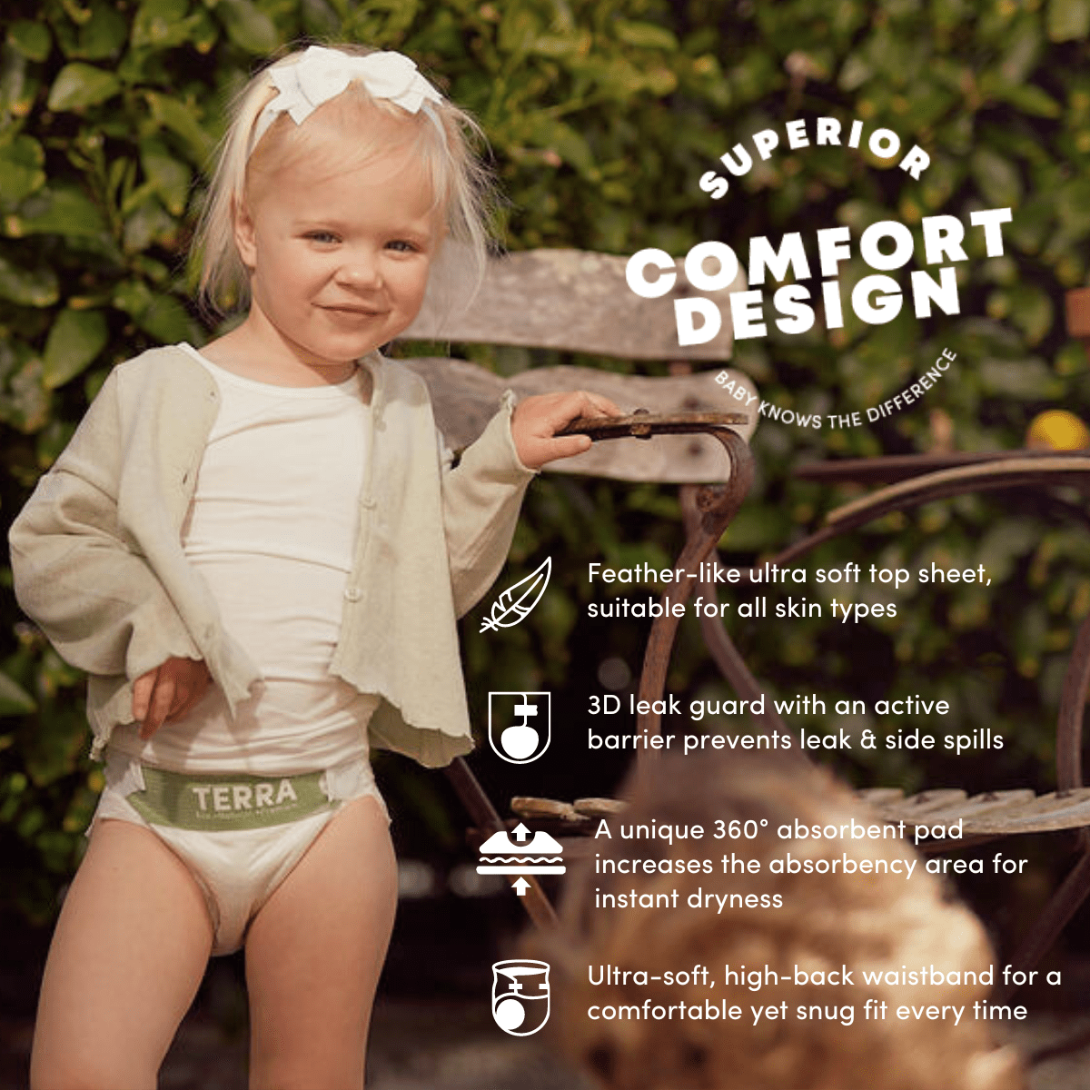 TERRA New Born Diaper Free sample - Terra Middle East